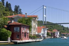 10 Nights – 11 Days Sunset in the Mediterranean Turkey